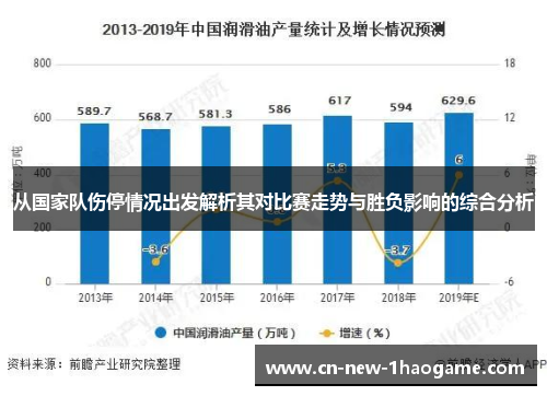 从国家队伤停情况出发解析其对比赛走势与胜负影响的综合分析