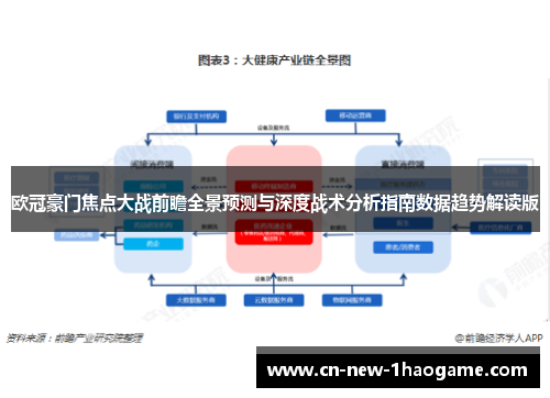 欧冠豪门焦点大战前瞻全景预测与深度战术分析指南数据趋势解读版