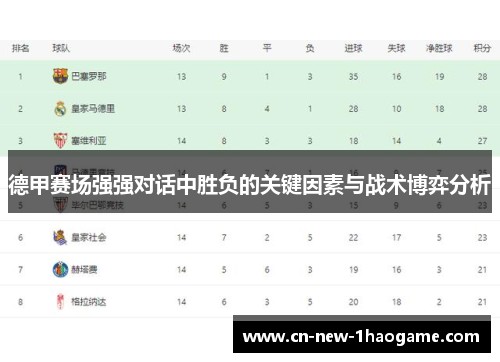 德甲赛场强强对话中胜负的关键因素与战术博弈分析