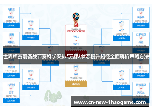 世界杯赛前备战节奏科学安排与球队状态提升路径全面解析策略方法
