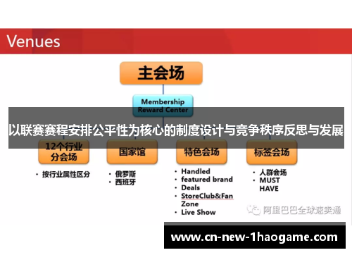 以联赛赛程安排公平性为核心的制度设计与竞争秩序反思与发展 以联赛赛程安排公平性为核心的制度设计与竞争秩序反思与发展