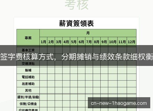 签字费核算方式，分期摊销与绩效条款细权衡